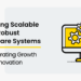 Reliable Software Systems