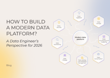 Building Modern Data Systems: A Strategic Perspective