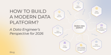 Building Modern Data Systems: A Strategic Perspective