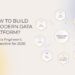 Building Modern Data Systems: A Strategic Perspective