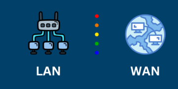 LAN vs WAN vs MAN
