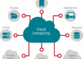 Cloud Computing