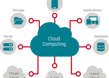 Cloud Computing