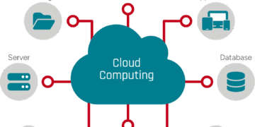 Cloud Computing